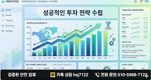 굿모닝해선으로 확인하는 해외선물대여업체 입출금 조건 정리