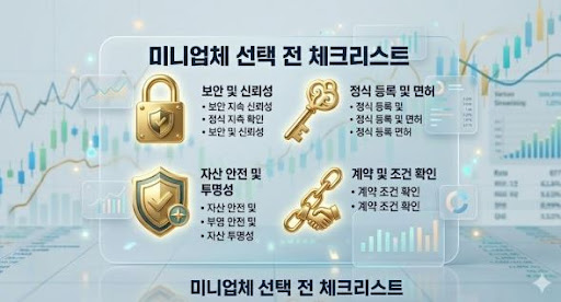 굿모닝해선으로 보는 해외선물미니계좌 증거금과 수수료 비교