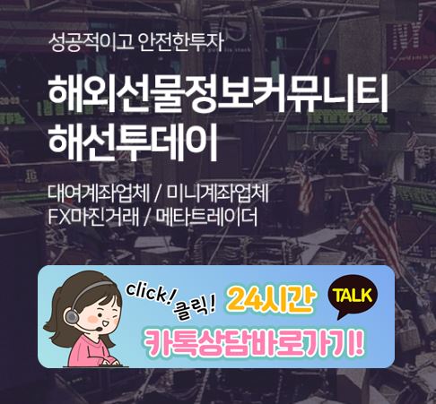 해선투데이가 제안하는 해외선물미니계좌 전용 차트 보조지표 세팅
