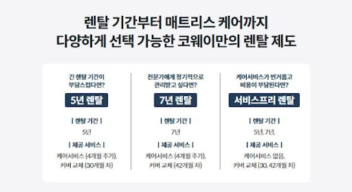 웅진코웨이침대렌탈 만족도 높은 이유